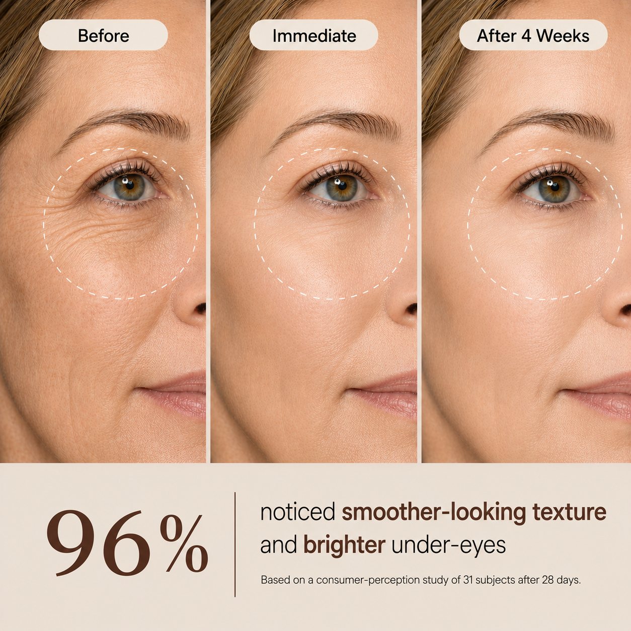 Cemenrete Calcium Cover Eye Cream