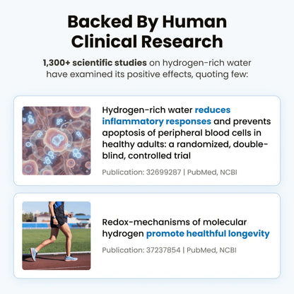 Molecular Hydrogen Water Tablets