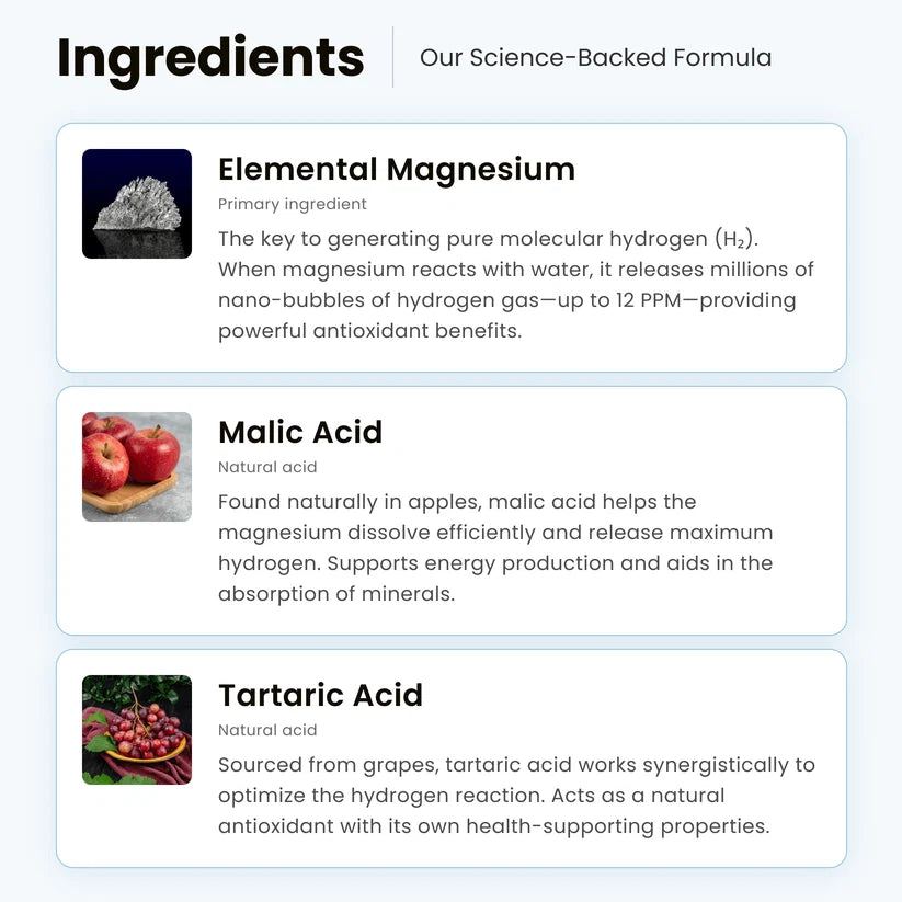 Molecular Hydrogen Water Tablets
