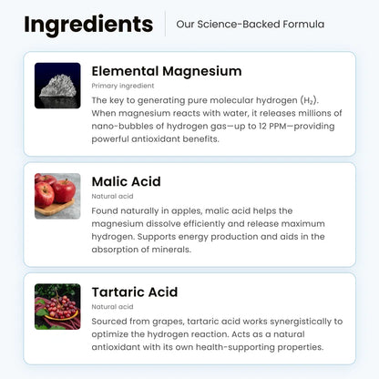 Molecular Hydrogen Water Tablets